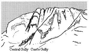 Central Gulley and Cust's Gulley © Yorkshire Ramblers' Club