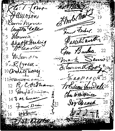 Signatures. © Yorkshire Ramblers' Club