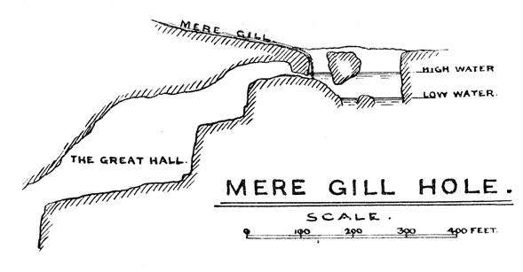 Meer Gill Hole sketch plan.  © Yorkshire Ramblers' Club