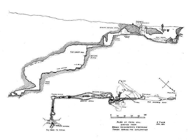 Plan Of Mere Gill; Drawn From Rough Measurements & Bearings Taken During The Exploration.  © Yorkshire Ramblers' Club
