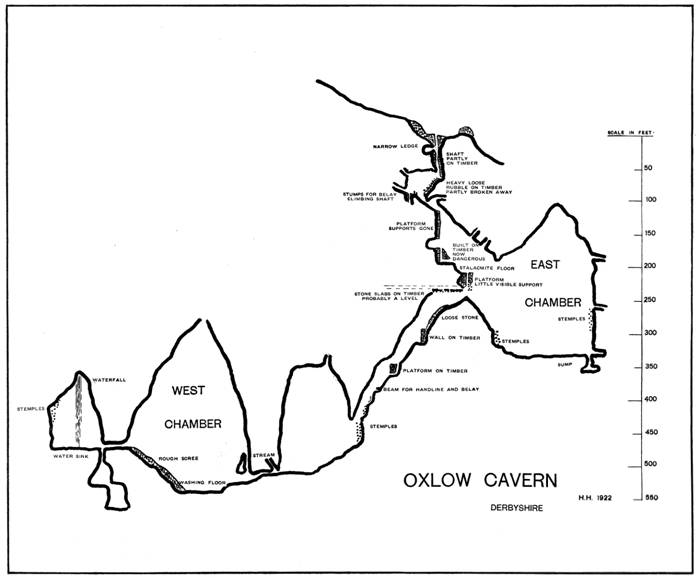Plan of Oxlow Cavern.  © Yorkshire Ramblers' Club