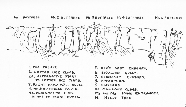 Buttresses No.1 to 5.  © Yorkshire Ramblers' Club