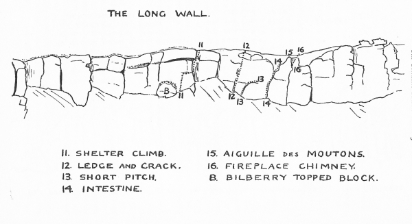 The Long Wall.  © Yorkshire Ramblers' Club