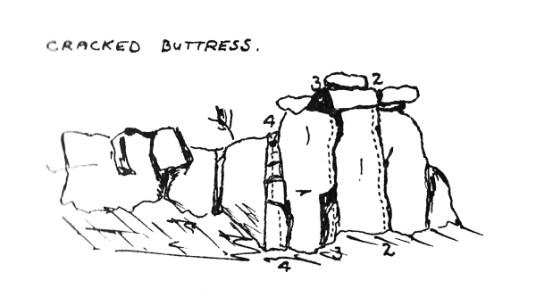 Cracked Buttress Sketch.  © Yorkshire Ramblers' Club